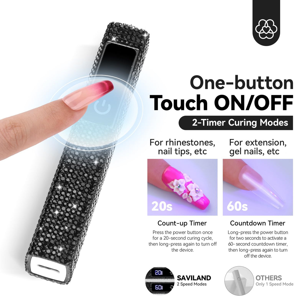 SAVILAND lamp curing a fingernail demonstrating fast 10s cure convenience benefit