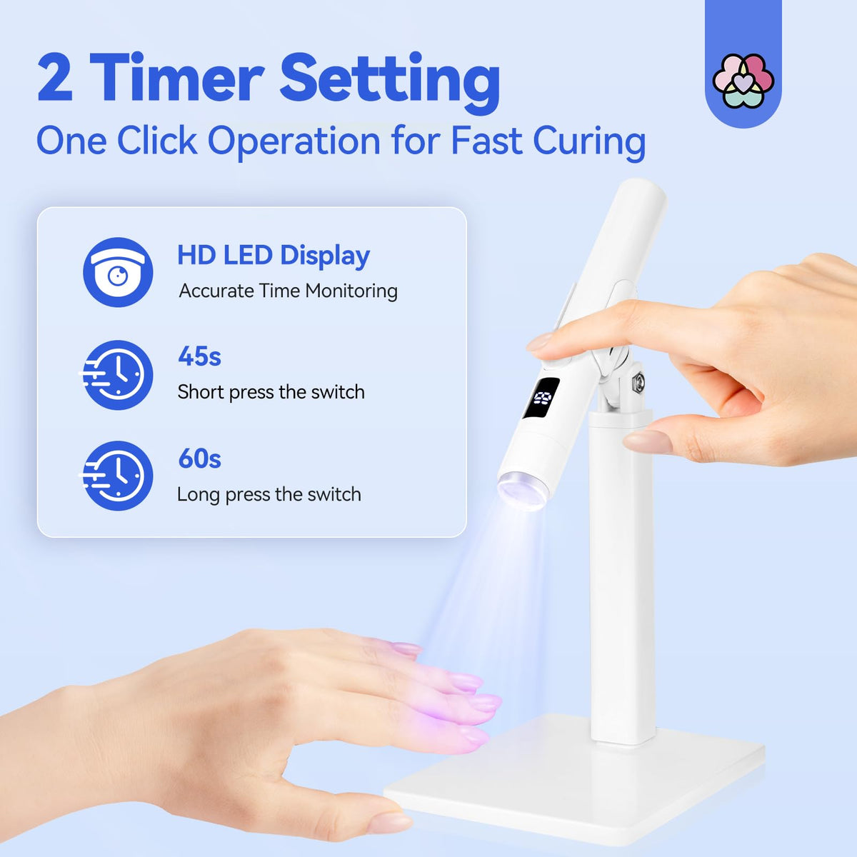 SAVILAND curing a hand to show quick 8s gel drying benefit