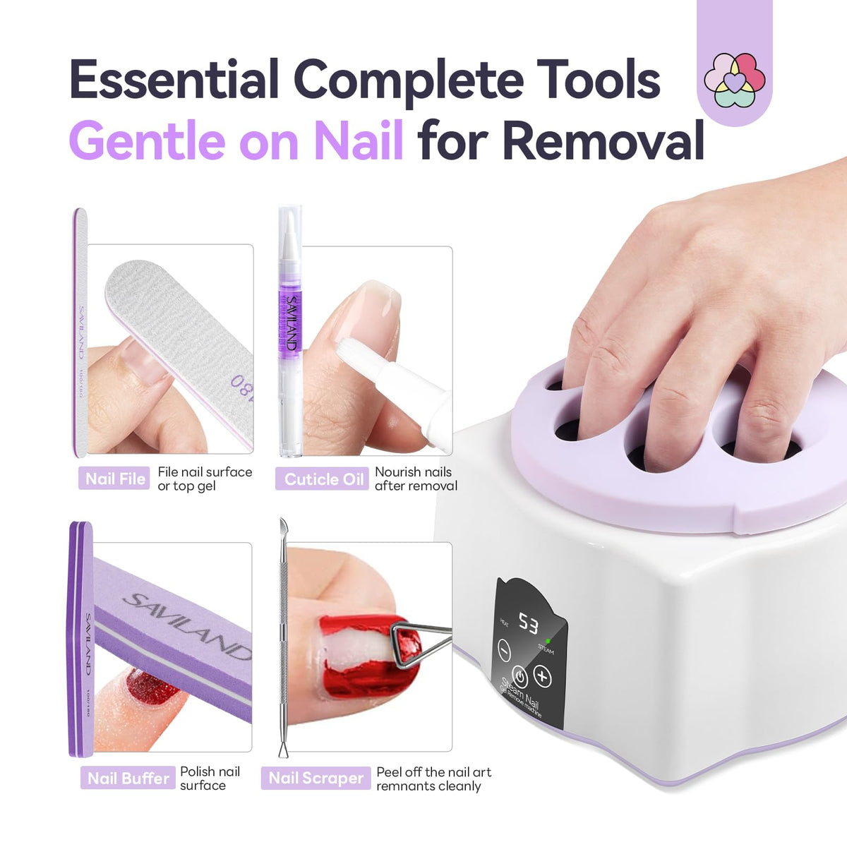 SAVILAND device in salon use demonstrating professional removal workflow and client comfort