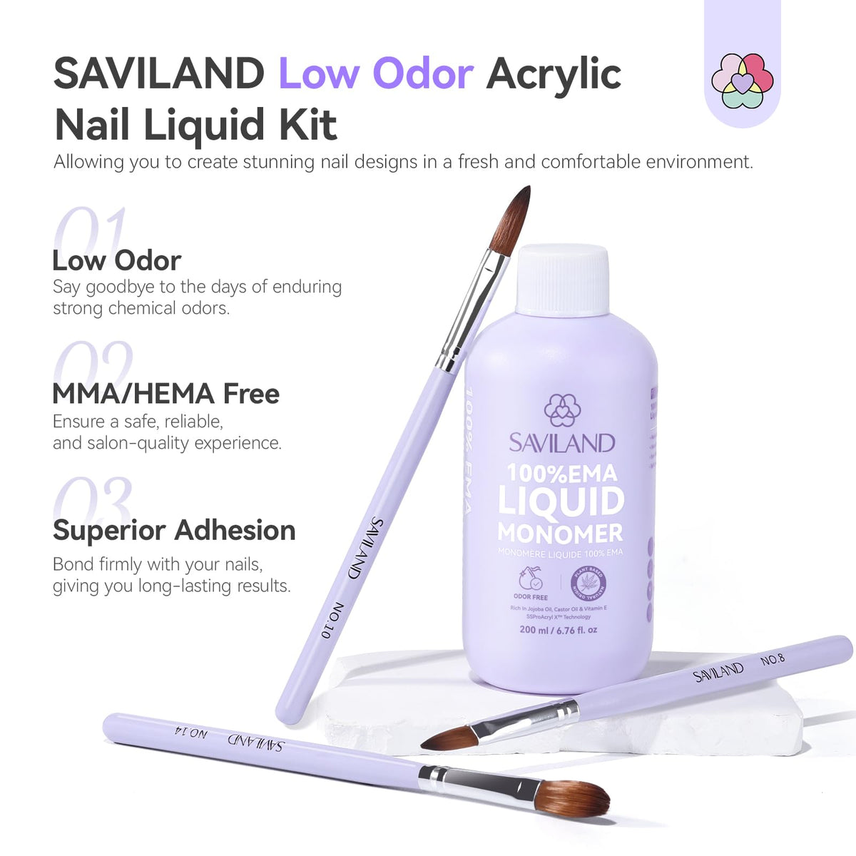 SAVILAND label detail highlighting EMA formula and low-odor claim