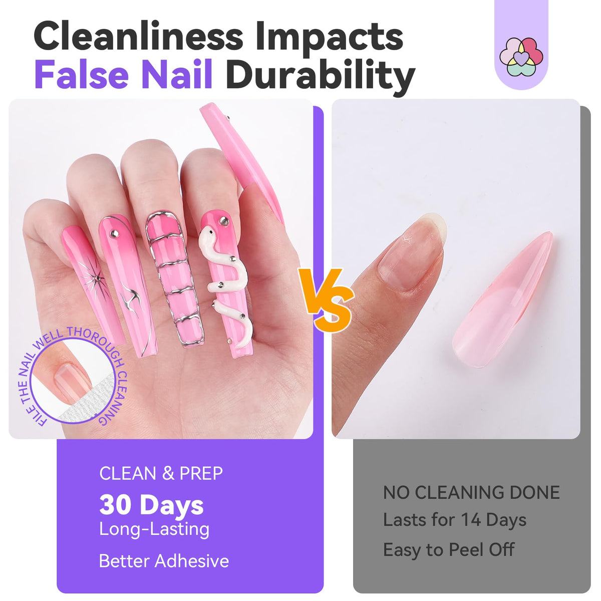 SAVILAND kit used in a home manicure scene showing salon-quality benefit