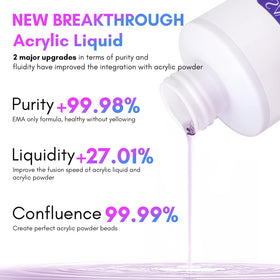 SAVILAND monomer droplet texture illustrating workable consistency for bead formation
