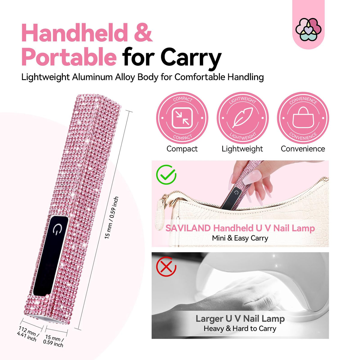 SAVILAND boxed packaging and included accessories showing ready-to-use convenience benefit