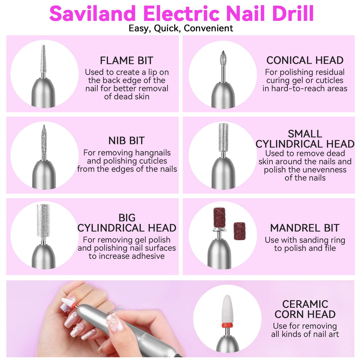 SAVILAND practice finger and brushes displayed to help learn techniques safely