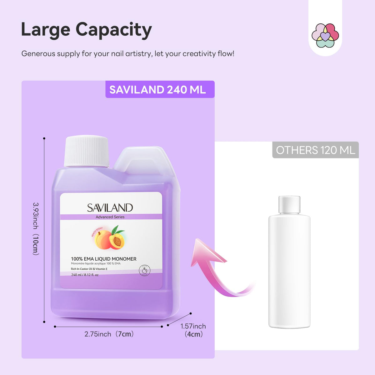 SAVILAND used in salon setting improving client comfort with scent
