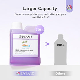 SAVILAND bottle next to ruler for scale showing the 240ml volume for multiple uses