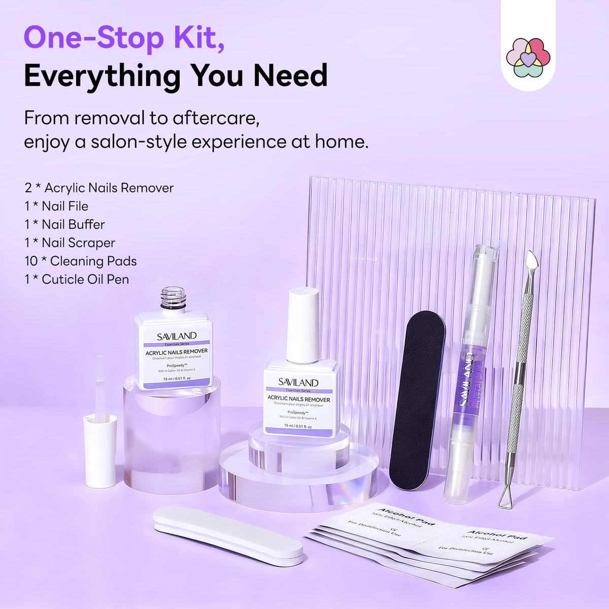 SAVILAND kit next to hand for size scale, compact kit ideal for travel and home