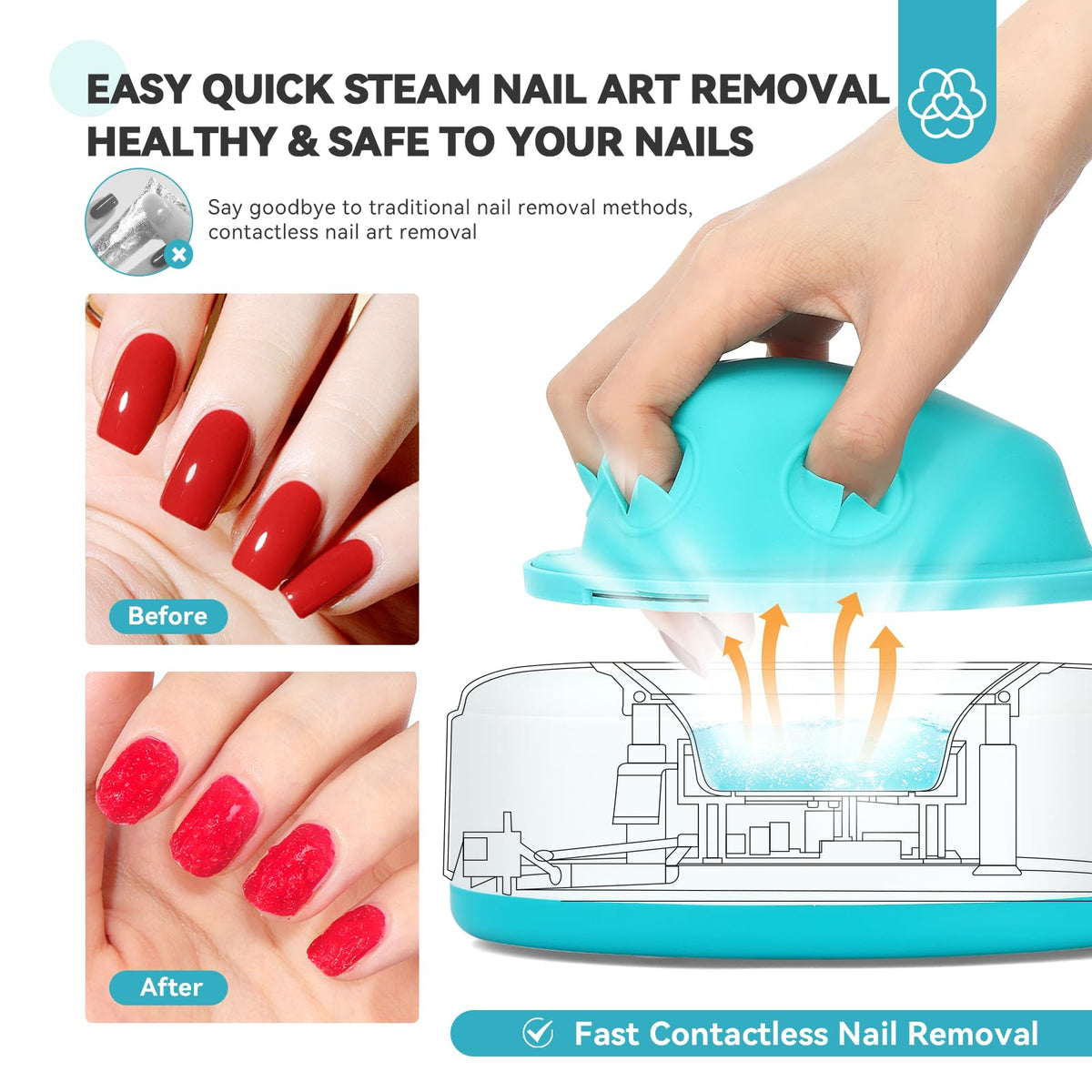 SAVILAND steaming action with fingers in bowl demonstrating efficient polish softening