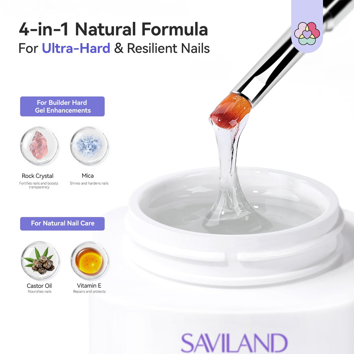 SAVILAND close-up of gel texture highlighting self-leveling finish and gloss