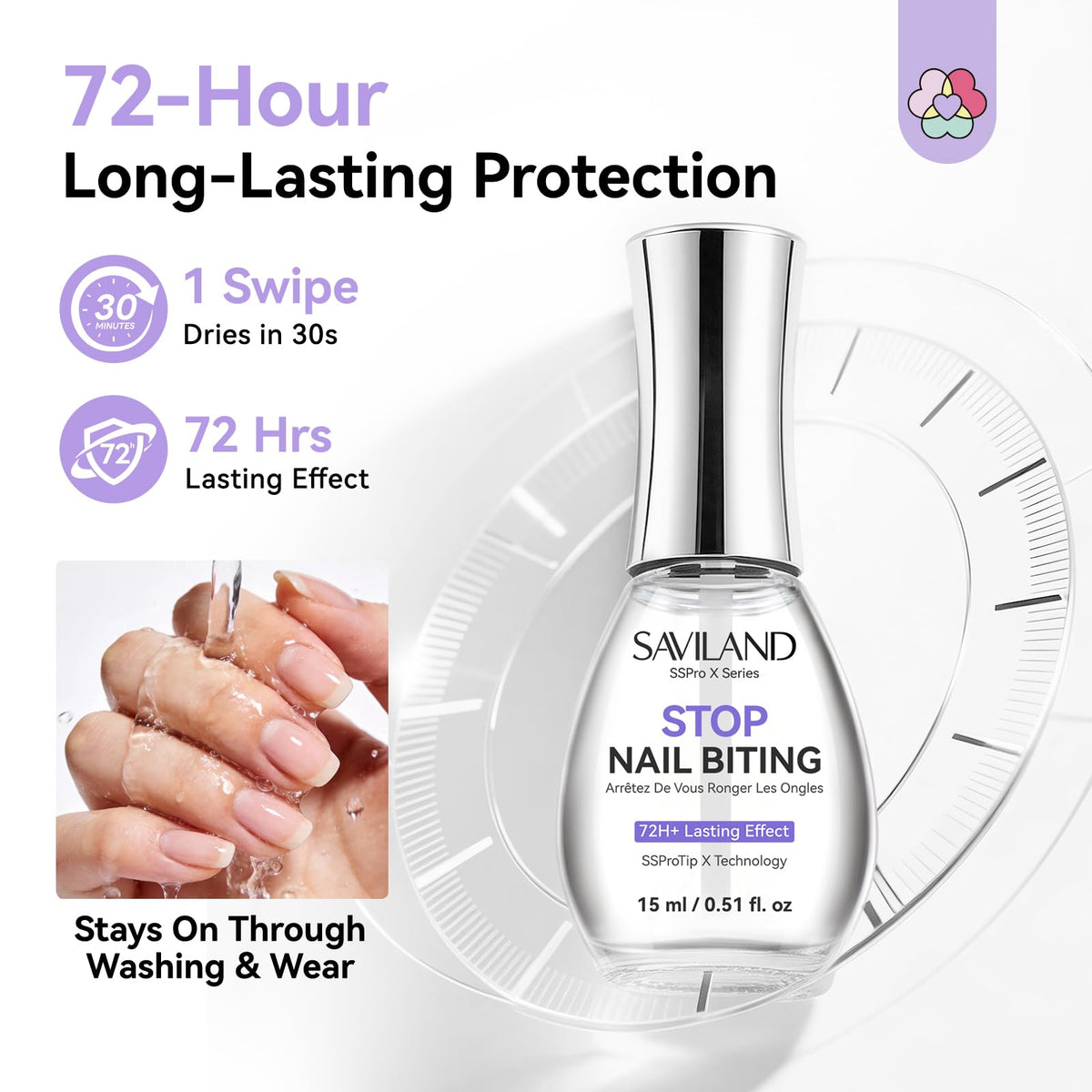 SAVILAND transparent coating close-up revealing invisible, quick-dry protective film