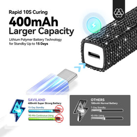 SAVILAND with Type‑C cable showing rechargeable battery convenience benefit