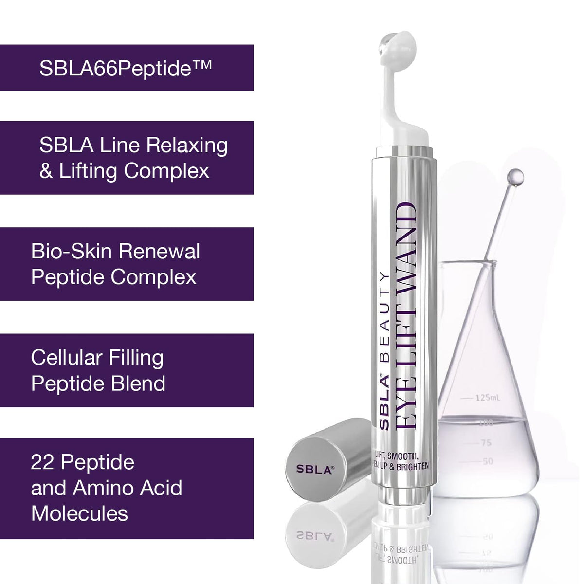 SBLA product label highlighting SBLA66Peptide and ingredient benefits
