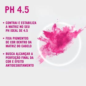 Application of treatment in hands demonstrating Schwarzkopf Professional ease of use and rich coverage