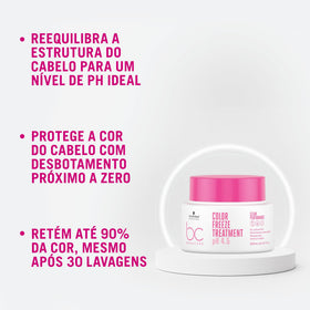Close-up texture of BC BONACURE cream showing smooth formula for deep conditioning performance