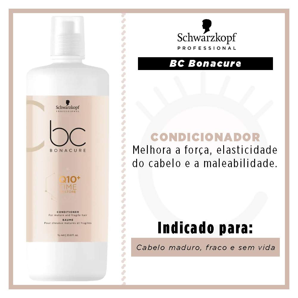 Schwarzkopf Professional close-up of creamy conditioner texture showing smooth application