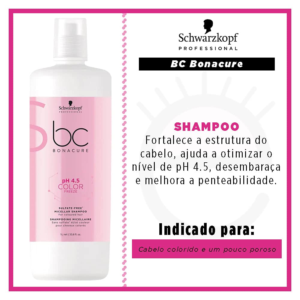 Schwarzkopf Professional shampoo texture close-up demonstrating gentle micellar foam