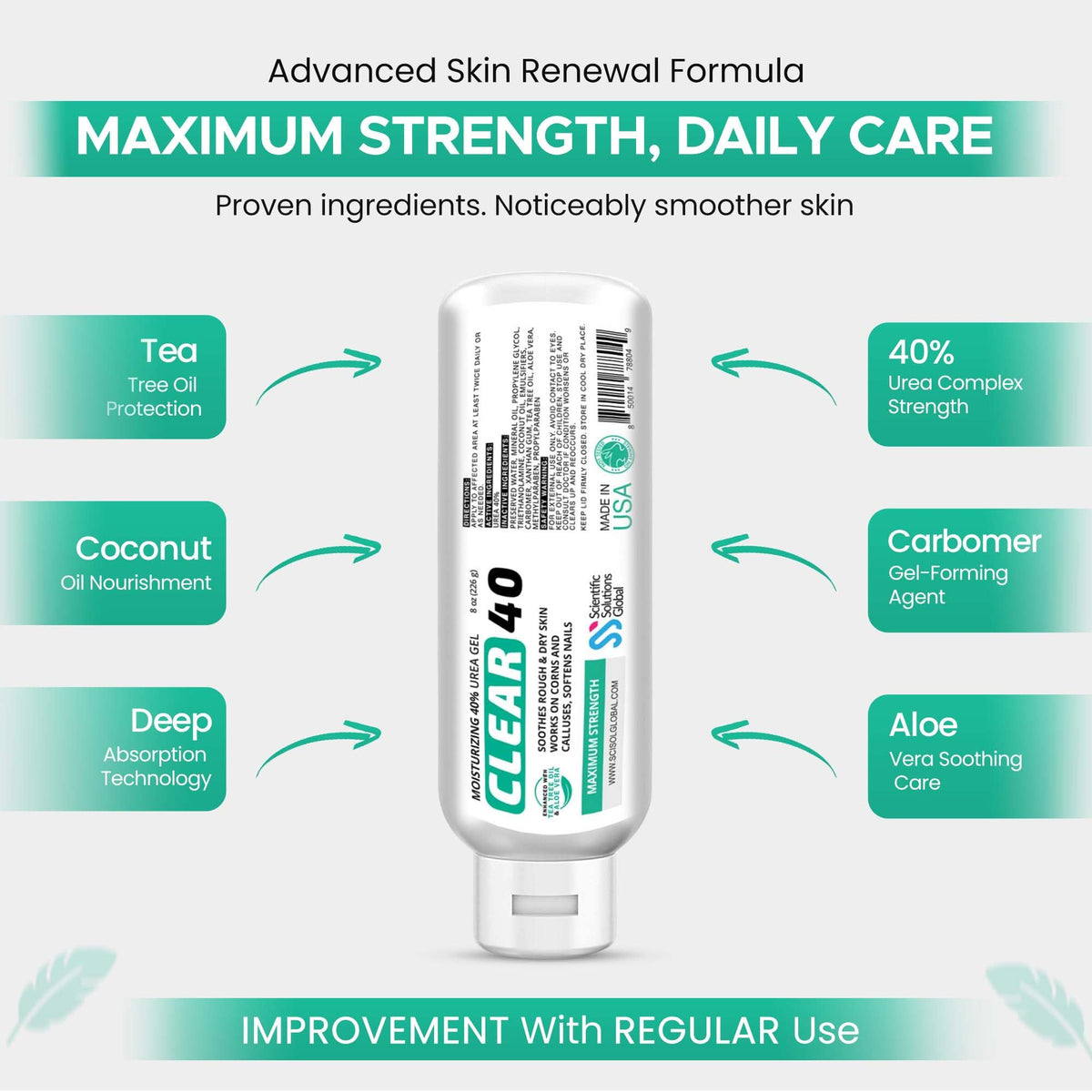 Scientific Solutions CLEAR 40 gel texture on hand demonstrating lightweight, fast-absorbing moisture