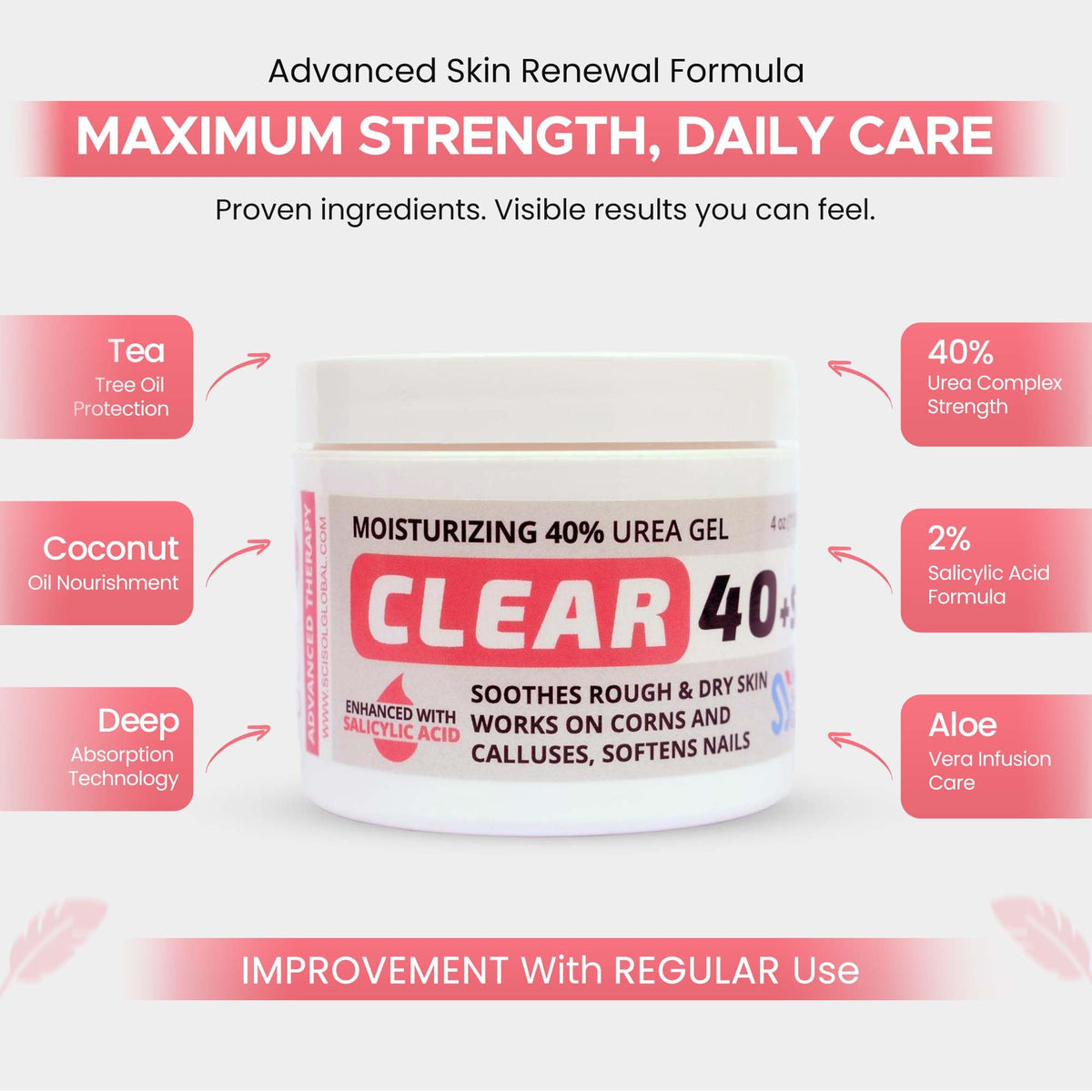 Scientific Solutions Global applying cream to heel demonstrating softening and repair