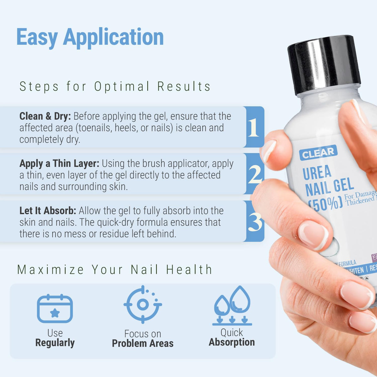 Scientific Solutions Global gel texture close up highlighting fast absorption benefit