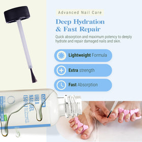 Scientific Solutions Global gel on cracked heel showcasing callus softening benefit