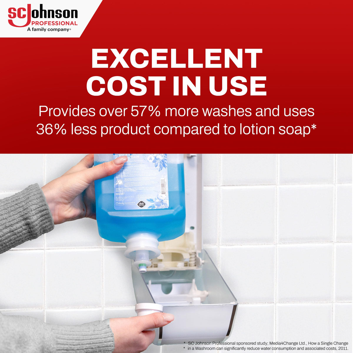 SC Johnson Professional foam dispensing from a pump demonstrating controlled dose