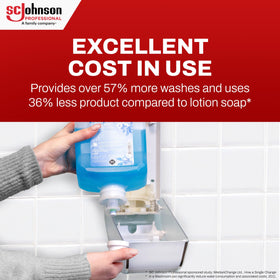 SC Johnson Professional foam dispensing from a pump demonstrating controlled dose