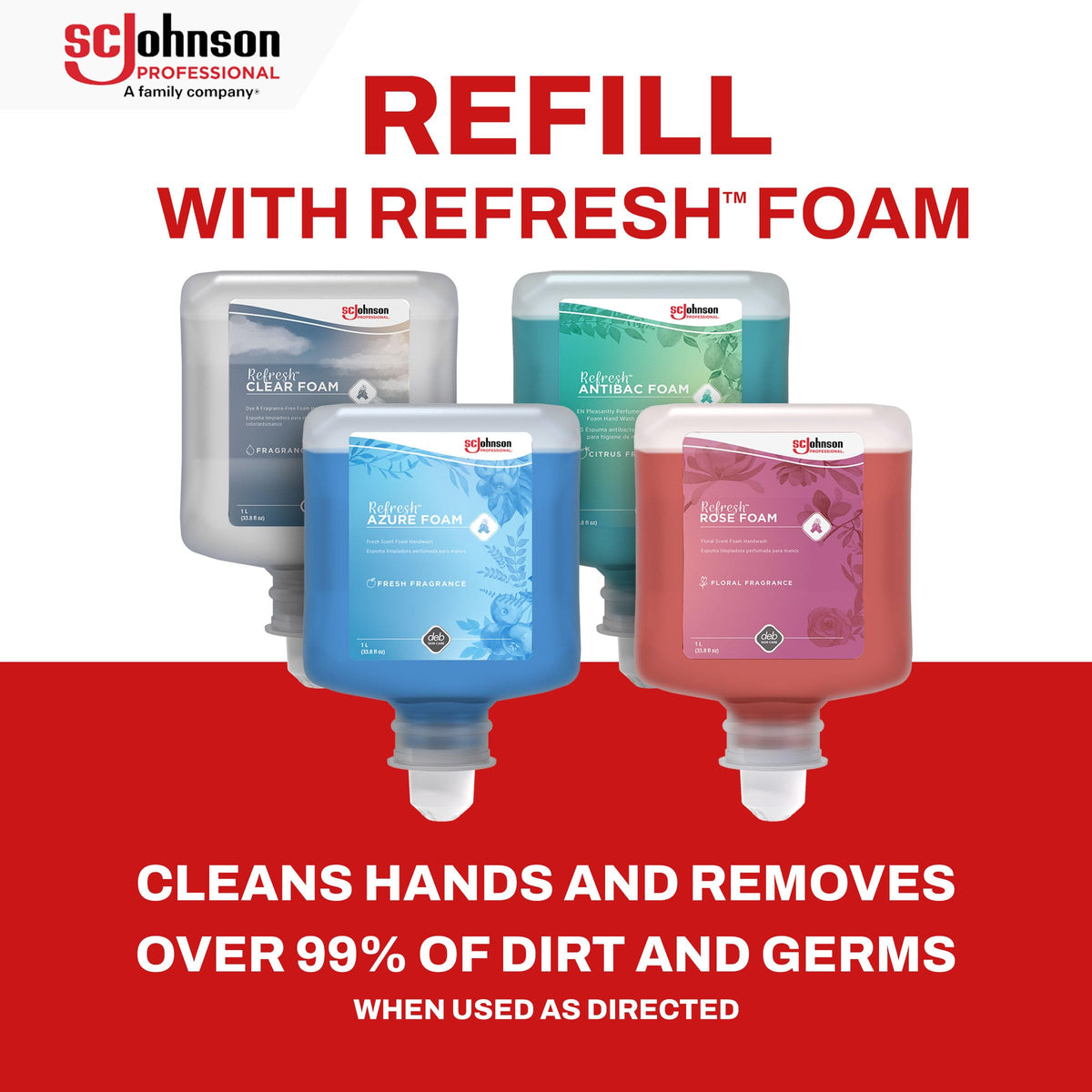 SC Johnson Professional hands rinsing showing soft, moisturized skin