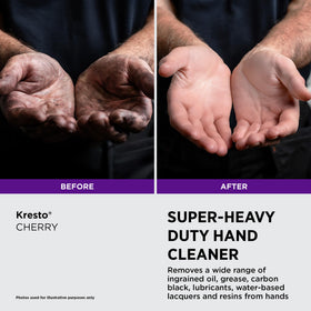 SC Johnson Kresto Cherry pump dispenser being pressed for controlled dosage benefit