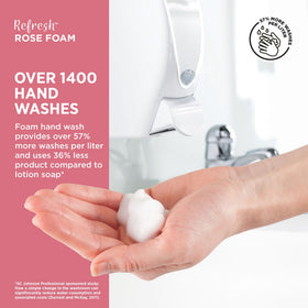 SC Johnson Professional refill pouch close-up highlighting easy-install benefit