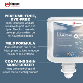 SC Johnson Professional cartridge inserted in dispenser for quick, hygienic refills
