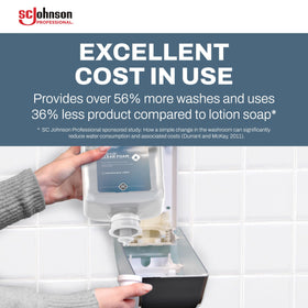SC Johnson Professional two cartridges in pack for efficient supply rotation