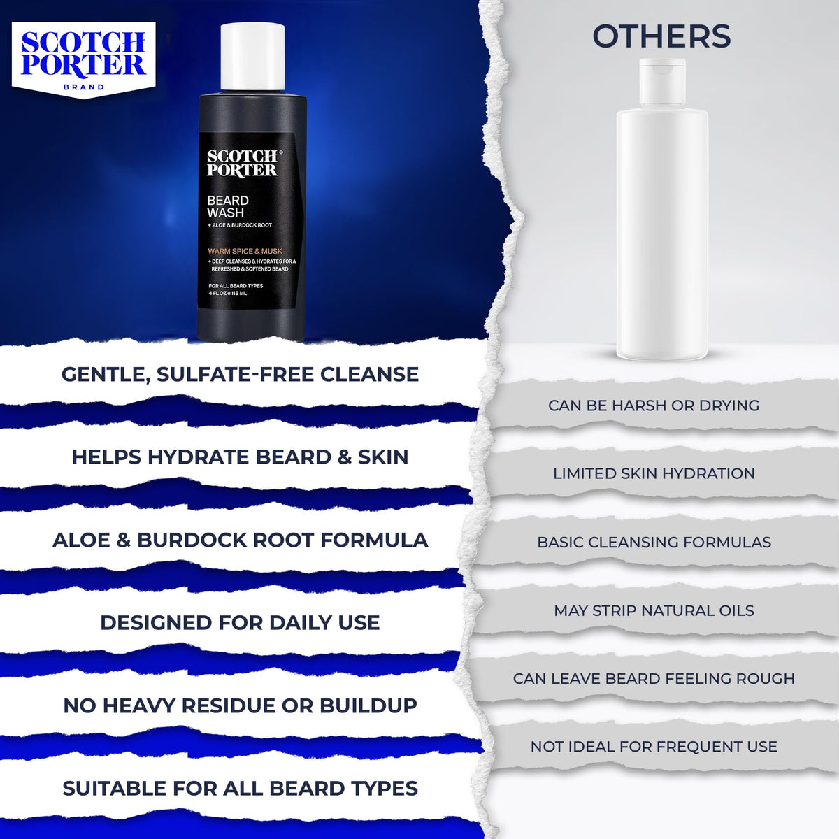 Scotch Porter lather texture demonstrating gentle hydration