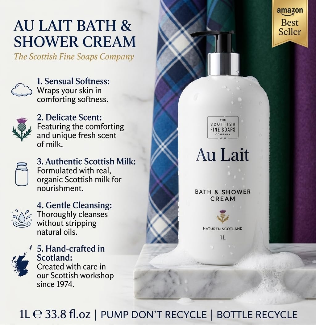 Scottish Fine Soaps pump dispenser in action for controlled, no-waste product dispensing