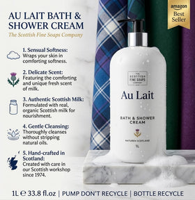 Scottish Fine Soaps pump dispenser in action for controlled, no-waste product dispensing