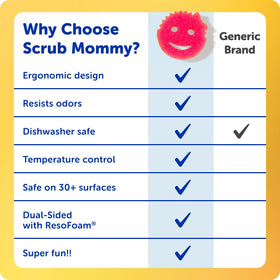 Scrub Daddy in kitchen scrubbing stovetop showing effective grease and baked-on food removal