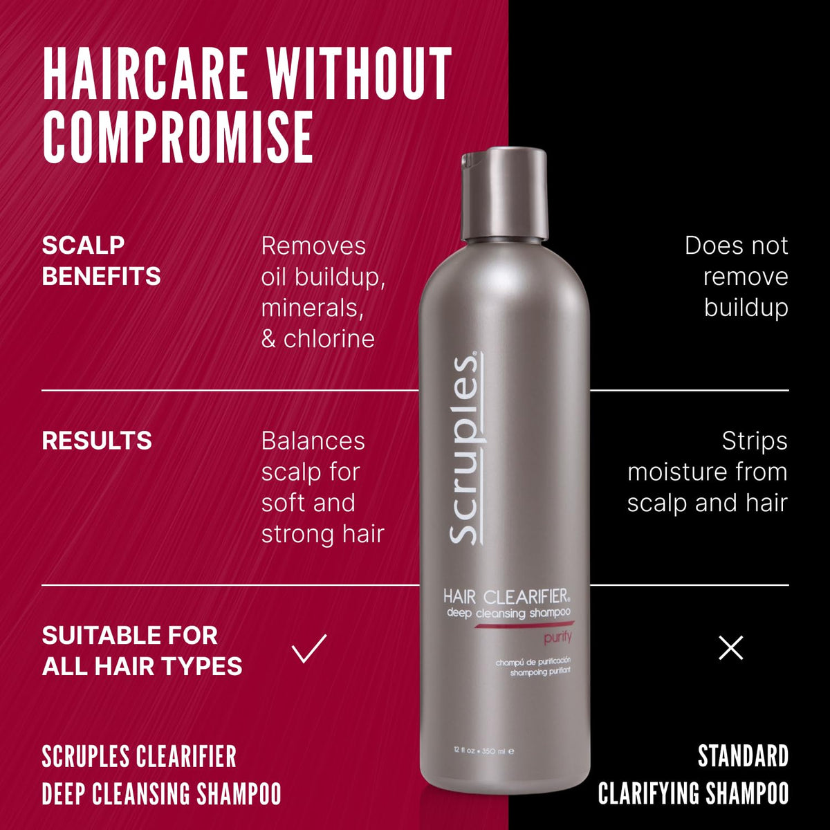 Scruples beside scale showing mineral removal benefit and before-after comparison