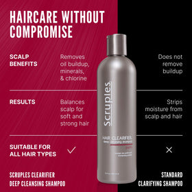 Scruples beside scale showing mineral removal benefit and before-after comparison