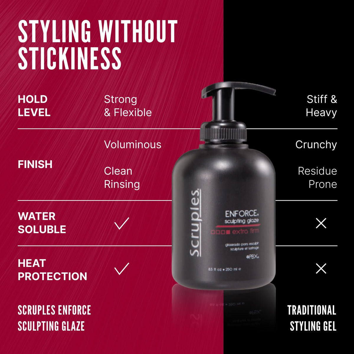 Scruples Enforce Sculpting Glaze beside daily items to show 8.5 oz scale and portability