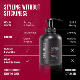 Scruples Enforce Sculpting Glaze beside daily items to show 8.5 oz scale and portability