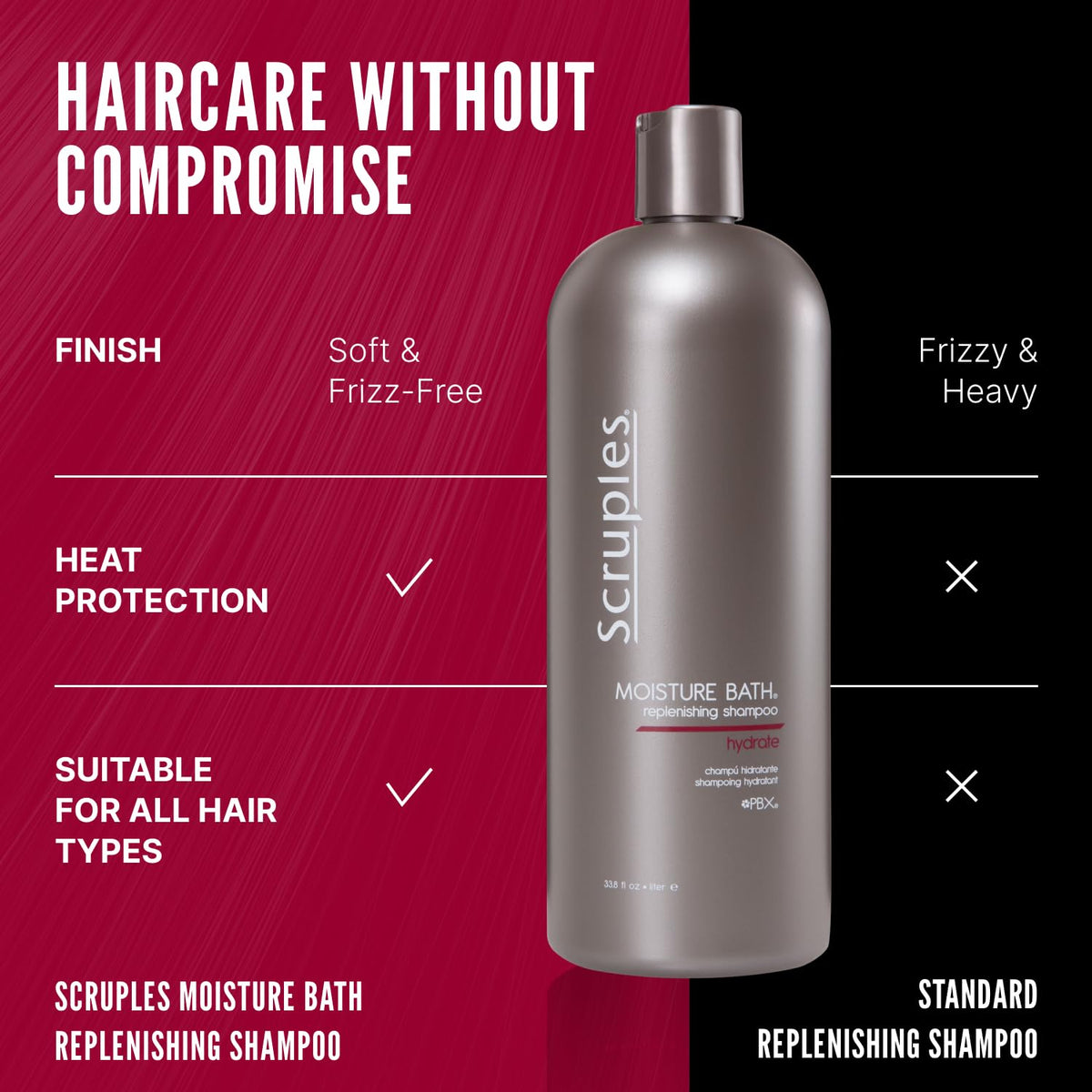Scruples 33.8 fl oz bottle next to everyday items for scale