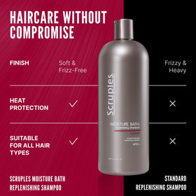 Scruples 33.8 fl oz bottle next to everyday items for scale