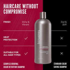 Scruples Renewal Shampoo next to common bottle for scale and value