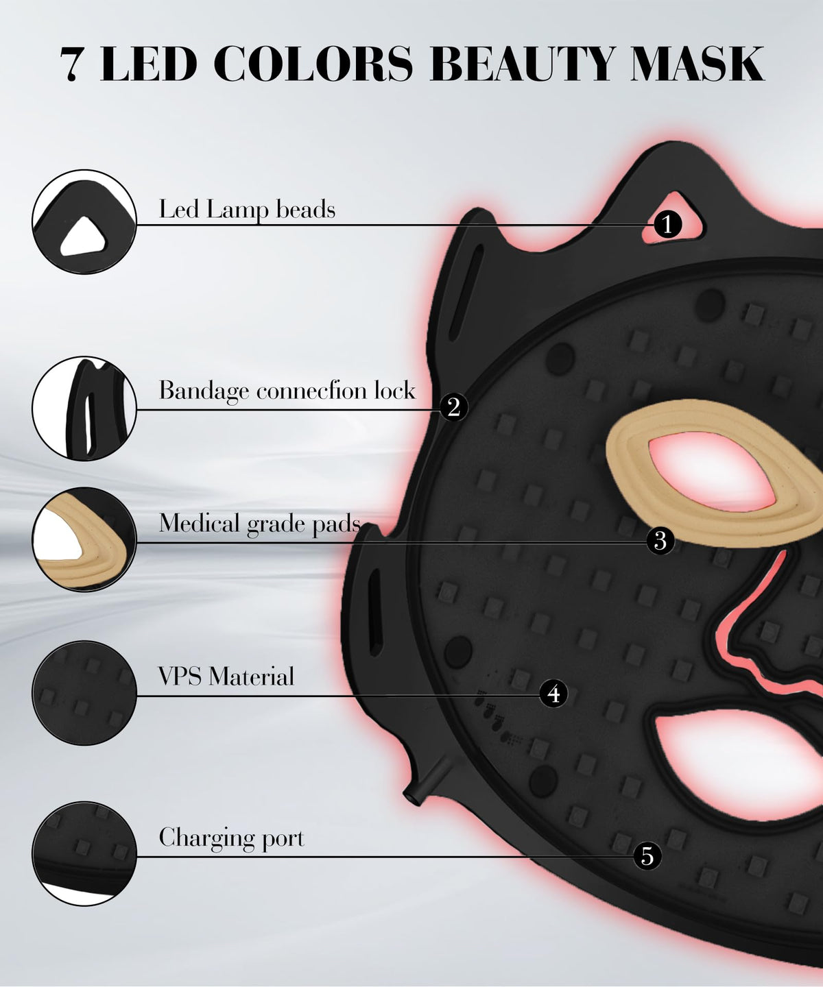 SDKWDH closeup of silicone texture emphasizing skin‑friendly material
