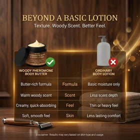 SDUQULK label detail showing ingredients list and masculine scent cues