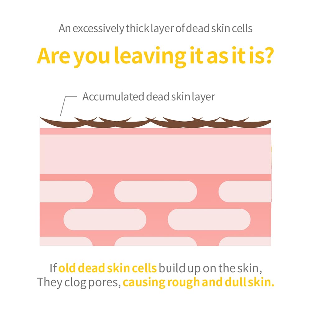 Secret Key close-up cellulose particles lifting dead skin for smoothness