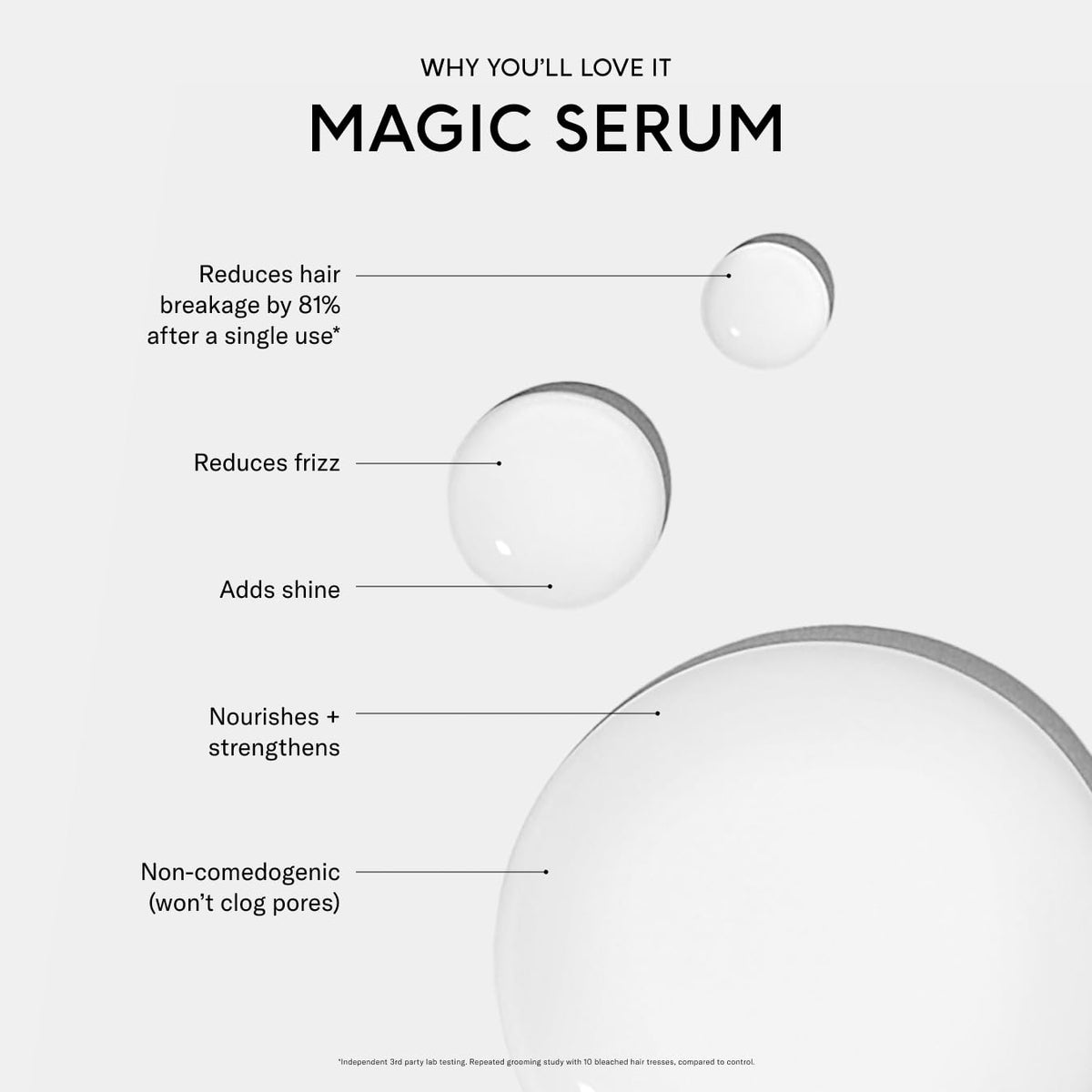 SEEN Magic Serum texture on hand, lightweight drop showing non-greasy finish