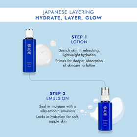 SEKKISEI ingredients jar with Job’s Tears visuals for botanical brightening benefit
