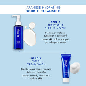 SEKKISEI 4.5 oz size comparison showing travel-friendly volume