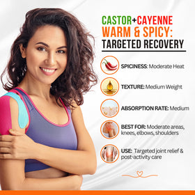 SELFWISE ingredients flatlay with castor, cayenne, peppermint for natural formulation
