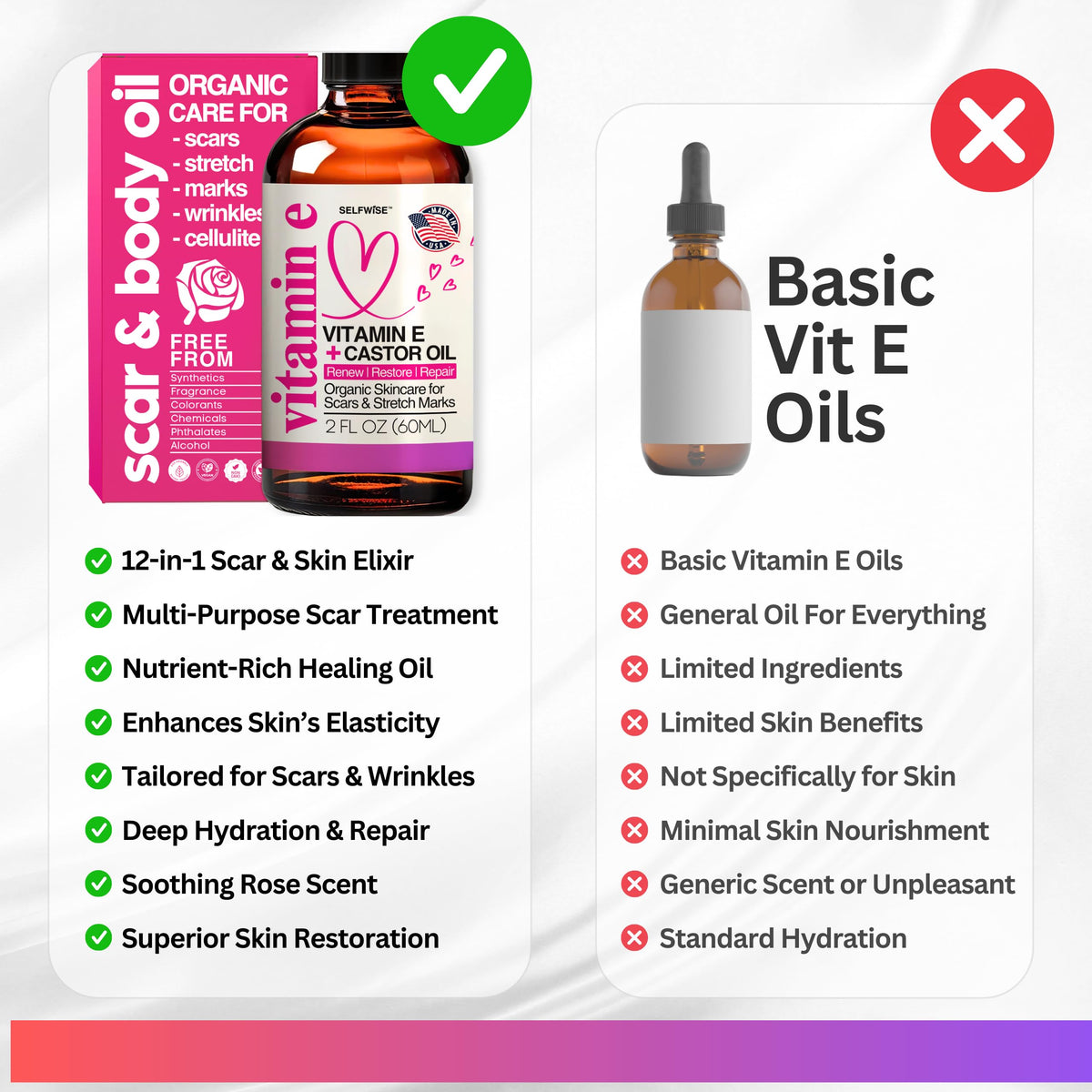 SELFWISE label closeup with ingredients list showing organic formulation transparency benefit